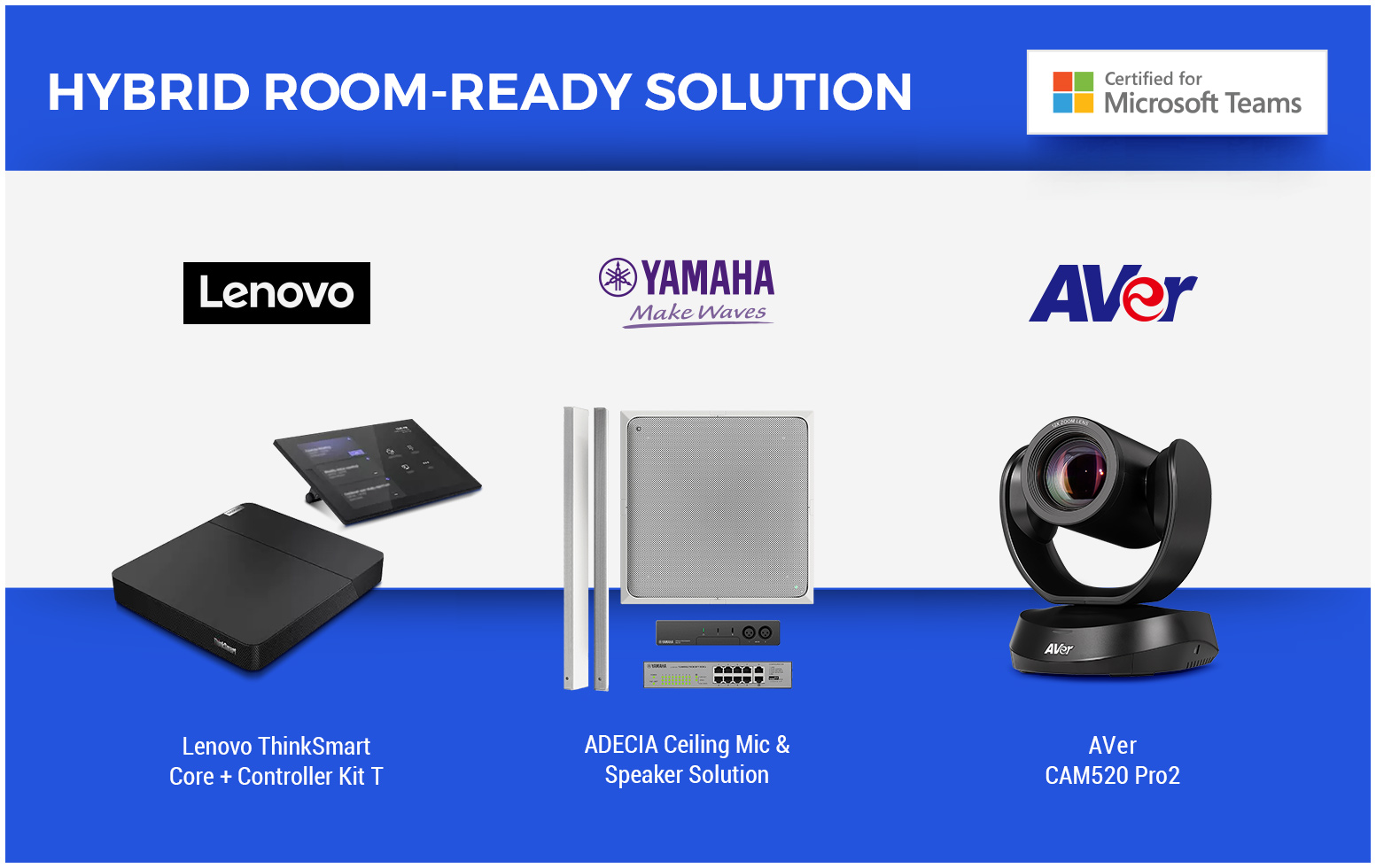 Yamaha, AVer & Lenovo Bundle