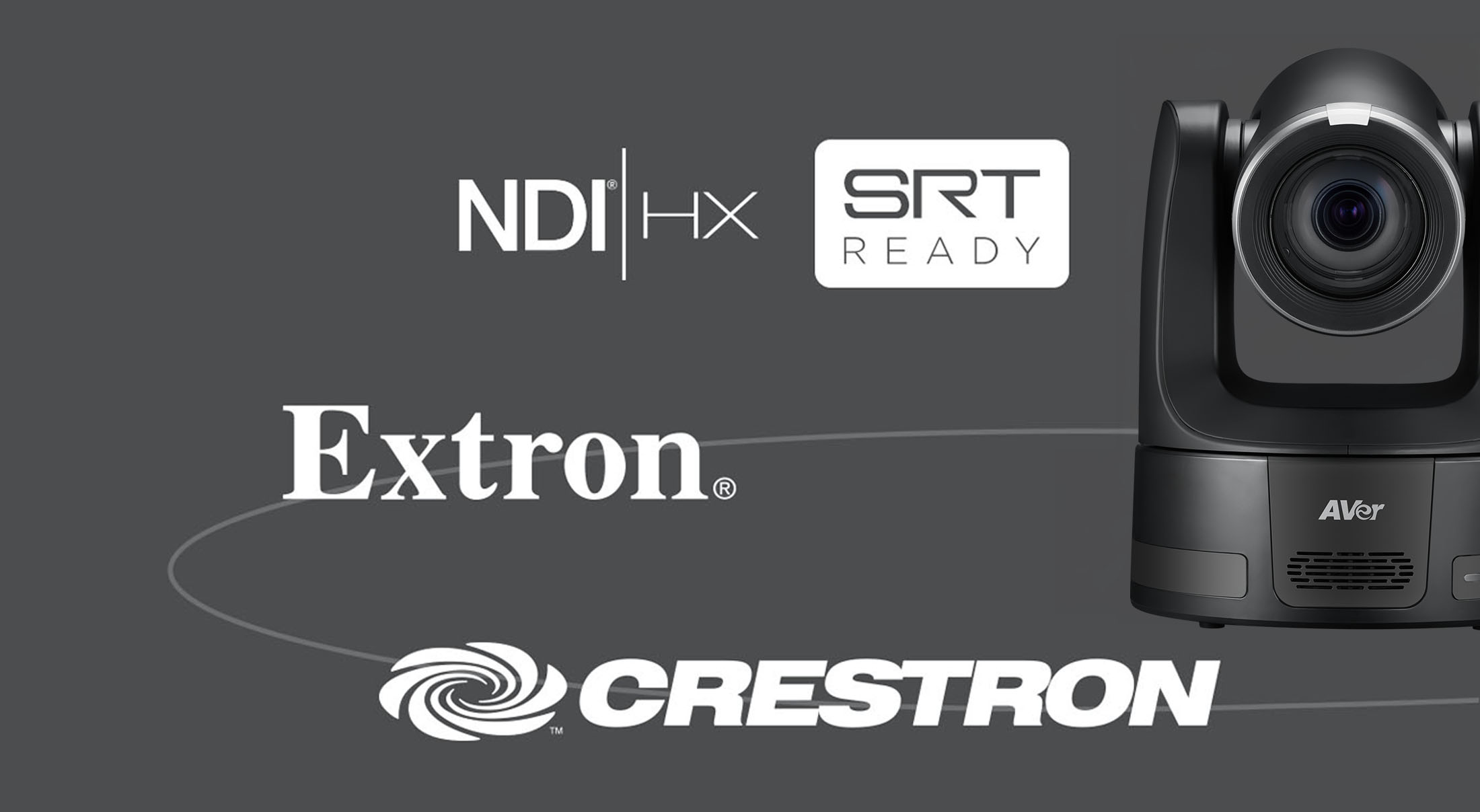 Seamless IP Streaming & NDI®|HX Integration