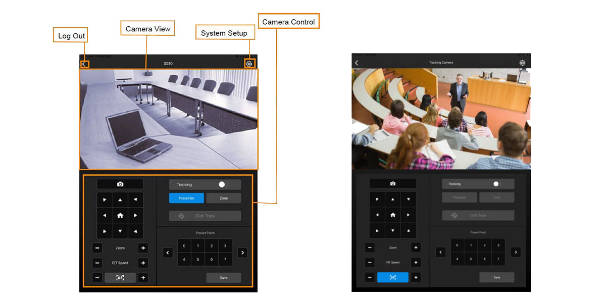 PTZ Control Panel