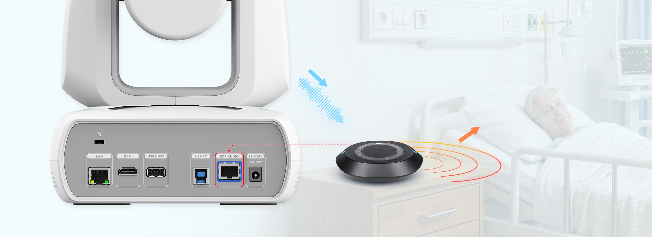 External Microphone Support