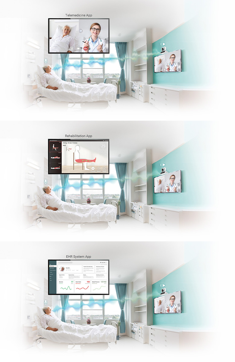 Eliminate touchpoints with gesture control