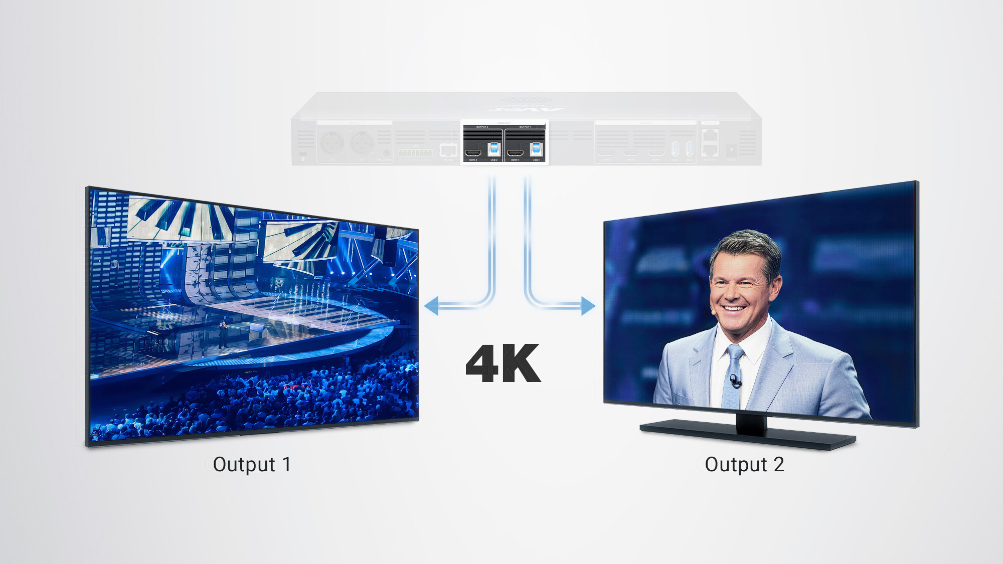 Dual Independent 4K Outputs